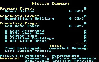 Thud Ridge: American Aces in 'Nam (DOS) screenshot: Mission Summary