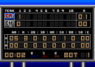R.B.I. Baseball '94 (Genesis) screenshot: Scoreboard