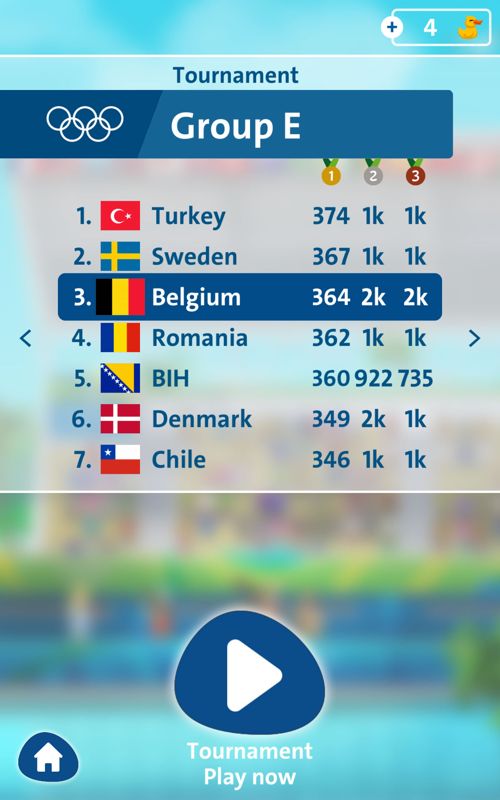 Rio 2016: Diving Champions (Android) screenshot: Global rankings