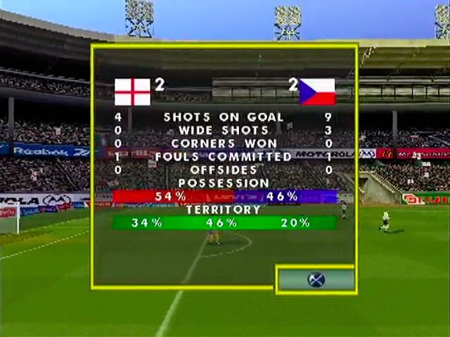 This Is Football (PlayStation) screenshot: Final Score