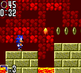 Screenshot of Sonic the Hedgehog 2 (Game Gear, 1992) - MobyGames