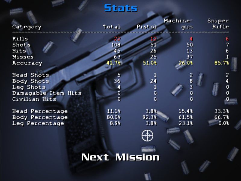 CIA Operative: Solo Missions (Windows) screenshot: There are stats after every level