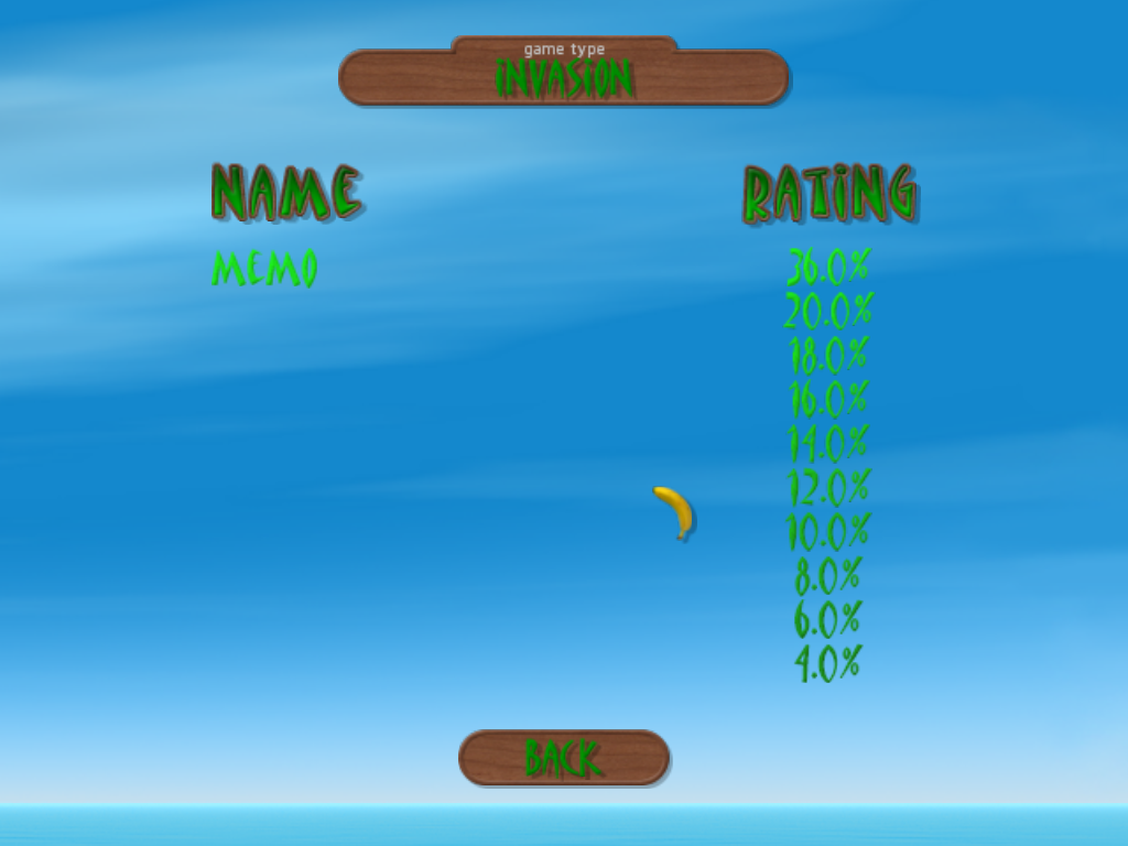 Island Wars 2 (Windows) screenshot: High score table.