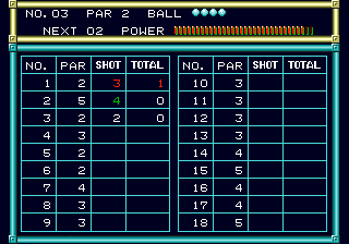 Putter Golf (Genesis) screenshot: Hitting exactly par doesn't effect the ball count
