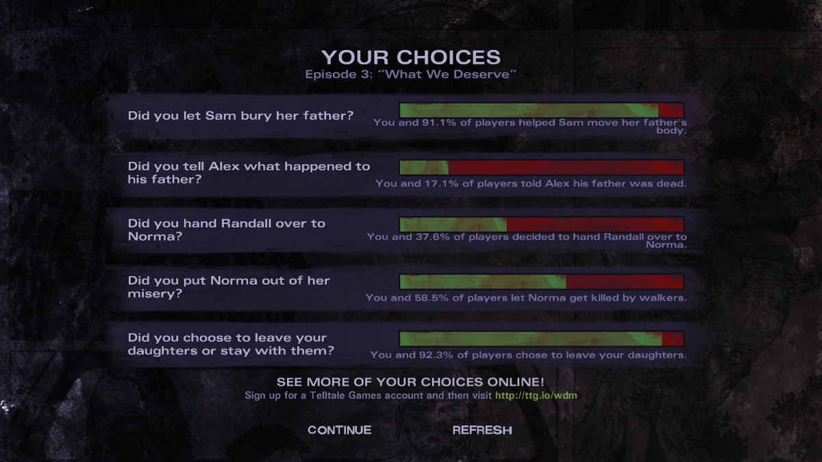 The Walking Dead: Michonne (Macintosh) screenshot: Episode 3 - Player choices