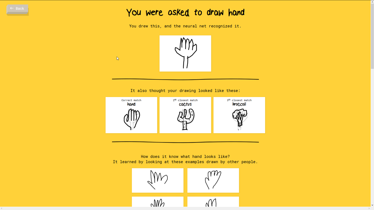 Quick, Draw! (Browser) screenshot: The guessing process in more detail.