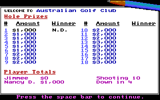 Jack Nicklaus presents The International Course Disk (DOS) screenshot: Championship results in Australian GC (EGA)
