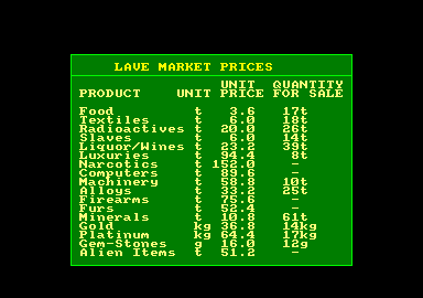Elite (Amstrad CPC) screenshot: Lave's market prices