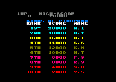 Ping Pong (Amstrad CPC) screenshot: The high scores