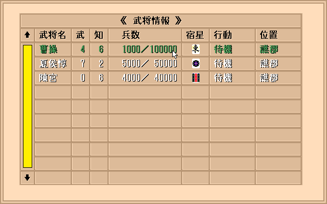 Mahjong Sangokushi Engi (PC-98) screenshot: Comparing your generals