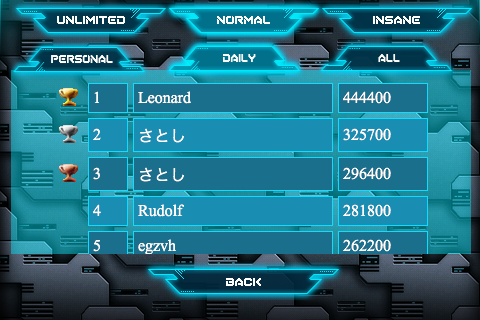 R-Type (iPhone) screenshot: This game also features an online global leader board!