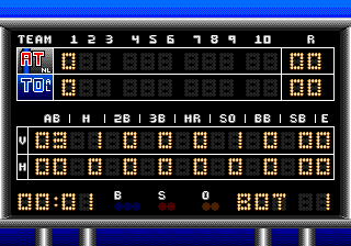 R.B.I. Baseball '93 (Genesis) screenshot: The scoreboard