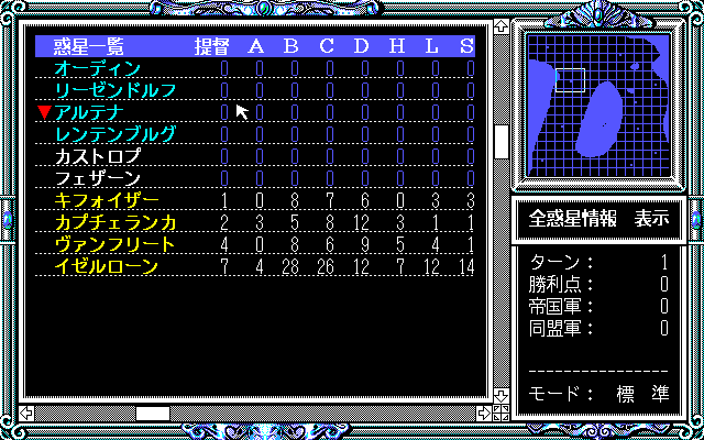 Ginga Eiyū Densetsu II (PC-98) screenshot: Planets