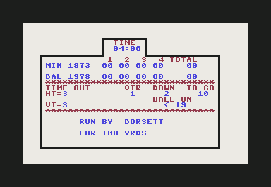 Super Bowl Sunday (Commodore 64) screenshot: No gain - down stats