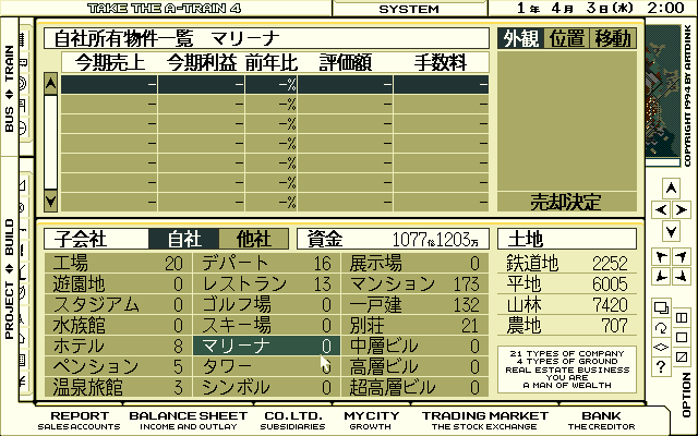 Take the A-Train IV (PC-98) screenshot: The numbers get more complex