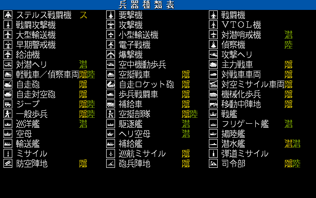 Daisenryaku IV (PC-98) screenshot: List of units