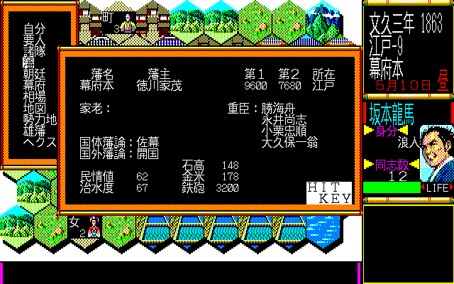Ishin no Arashi (PC-98) screenshot: Keep an eye on your friends... and your enemies