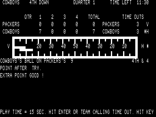 Computer Football Strategy (TRS-80) screenshot: Extra point - good!