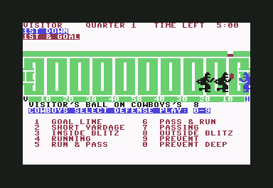 Computer Football Strategy (Commodore 64) screenshot: Defense at goal line