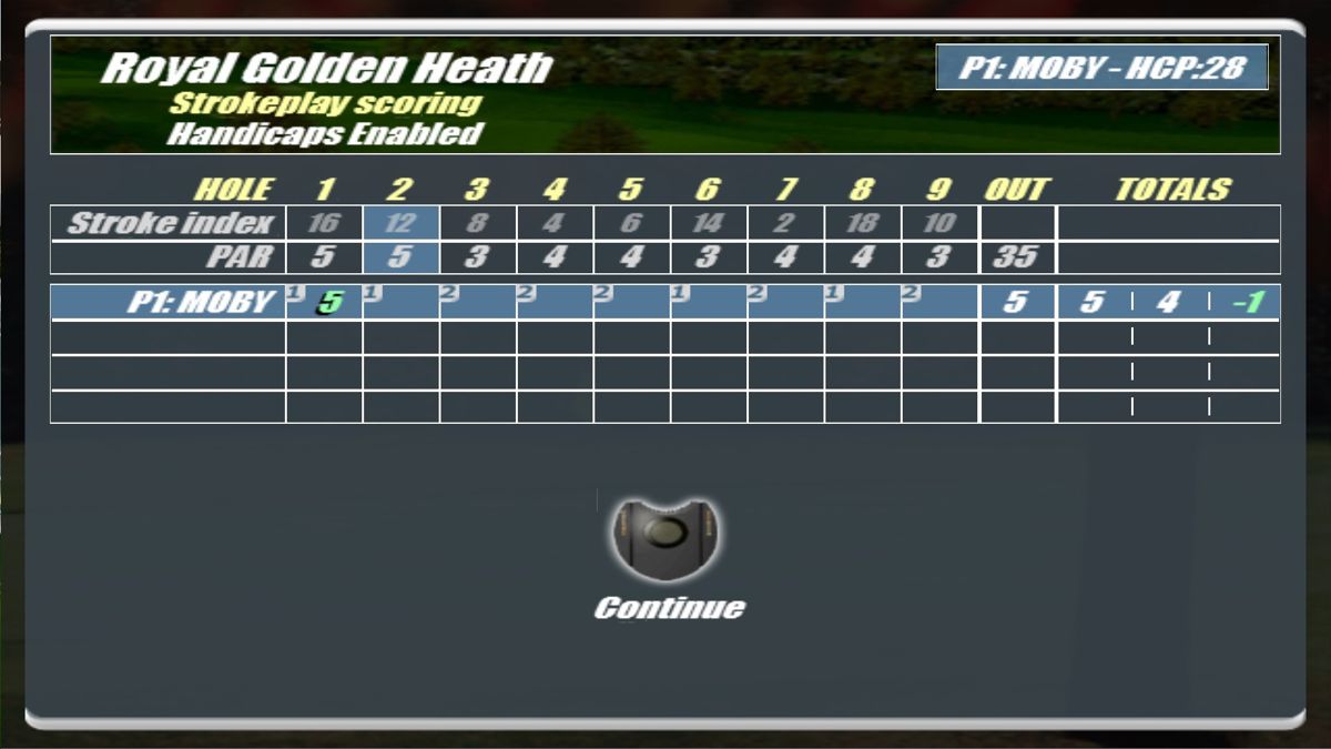 Real World Golf (Windows) screenshot: The scorecard for a normal round of golf