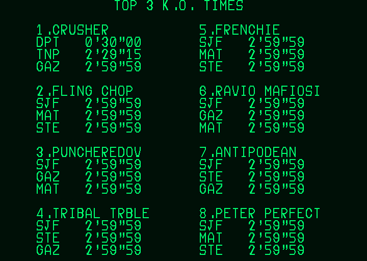 Frank Bruno's Boxing (Amstrad PCW) screenshot: Top times