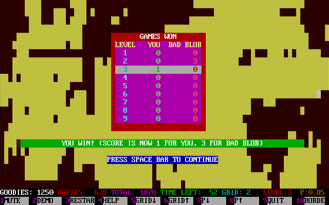 Tommy's Blob (DOS) screenshot: The game keeps a win/lose score of games on each level. From here the game returns to the start of game questions