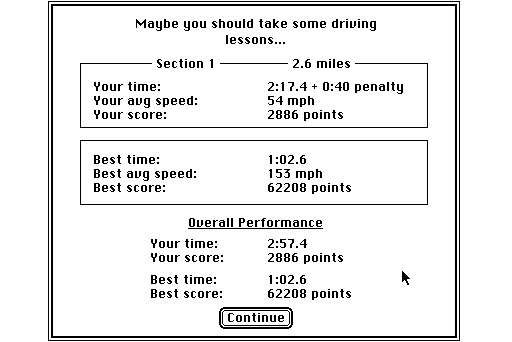 The Duel: Test Drive II (Macintosh) screenshot: Performance stats
