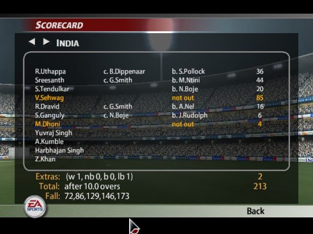 Cricket 2005 (Windows) screenshot: Scoreboard