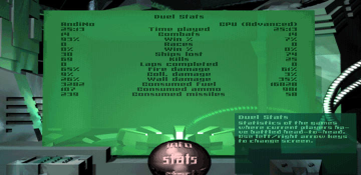 Roketz (DOS) screenshot: Statistics of the last game played