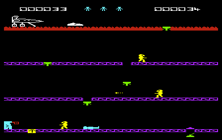 Cosmonaut! (VIC-20) screenshot: Made it to the bottom before being killed.