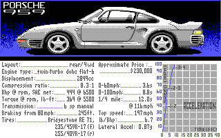 The Duel: Test Drive II (DOS) screenshot: Select Your Car - Porsche