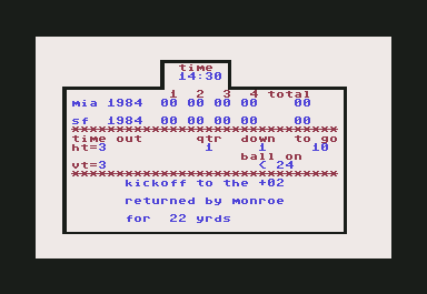 Super Bowl Sunday (Commodore 64) screenshot: Scoreboard