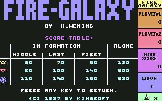 Fire Galaxy (Commodore 64) screenshot: Viewing the scoring table