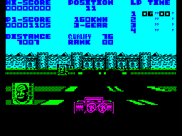 Championship Run (ZX Spectrum) screenshot: Making lots of smoke now - must be damaged