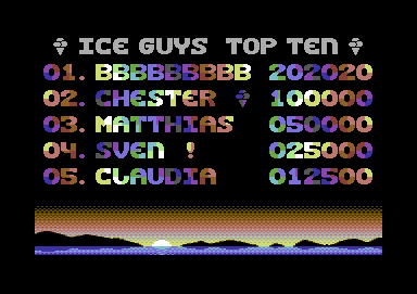 Ice Guys (Commodore 64) screenshot: Highscores