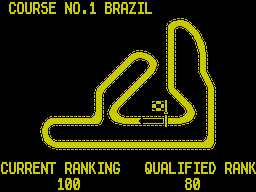 Continental Circus (ZX Spectrum) screenshot: The first circuit, Brazil. To progress the player must qualify higher than 80