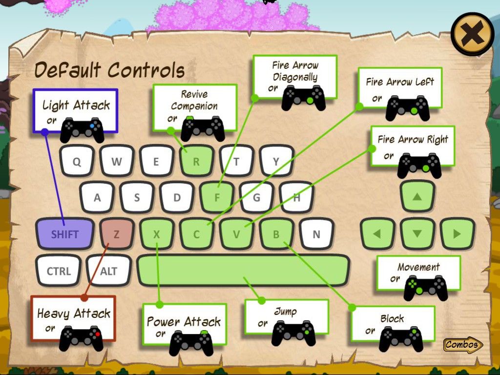 Usagi Yojimbo: Way of the Ronin (Windows) screenshot: Controls