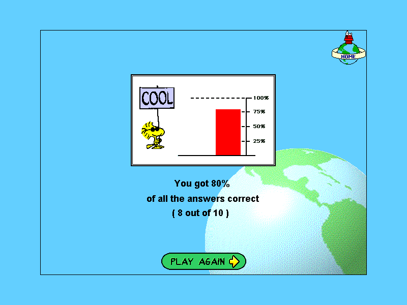 Yearn2Learn: Master Snoopy's World Geography (Windows 16-bit) screenshot: This mini game gives the player achievement stats at the end of the level