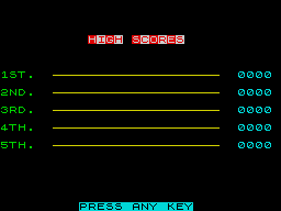 Naanas (ZX Spectrum) screenshot: High scores screen