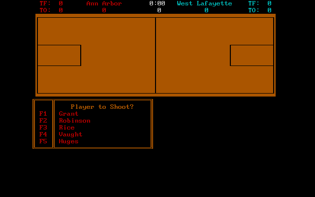 Basketball Challenge (DOS) screenshot: Choosing player to shoot