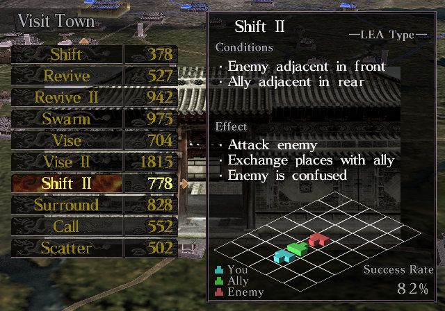 Dynasty Tactics 2 (PlayStation 2) screenshot: An example of how tactics work.