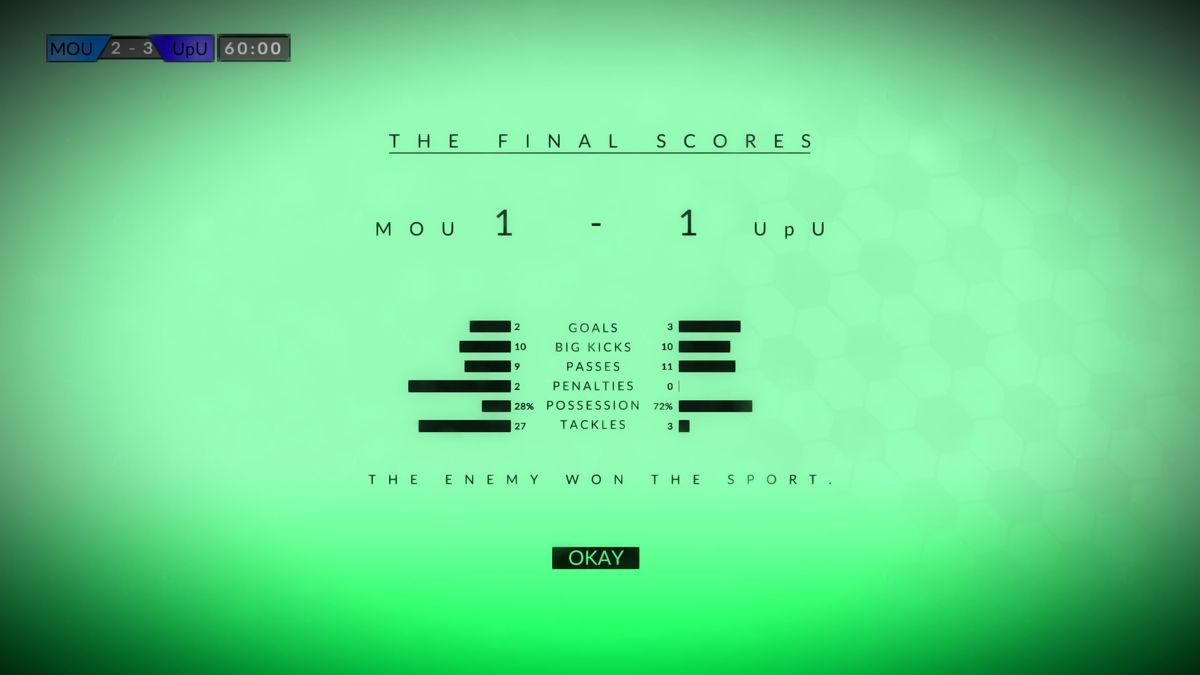 Behold the Kickmen (Windows) screenshot: Game results
