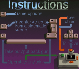 Flashback: The Quest for Identity (DOS) screenshot: Control Instructions