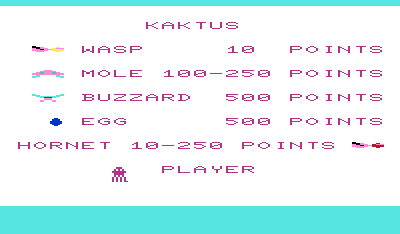 Kaktus (VIC-20) screenshot: Scoring chart.