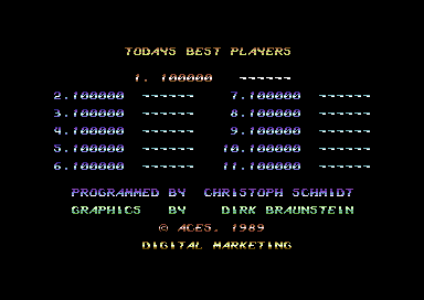 Nightdawn (Commodore 64) screenshot: High scores with credits at bottom