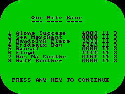 First Past the Post (ZX Spectrum) screenshot: Form & Weights These are the horses in the race and the result of their last four races.