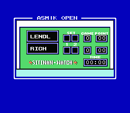 Top Players' Tennis (NES) screenshot: Scoreboard