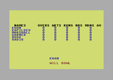 Tim Love's Cricket (Commodore 64) screenshot: The bowlers.
