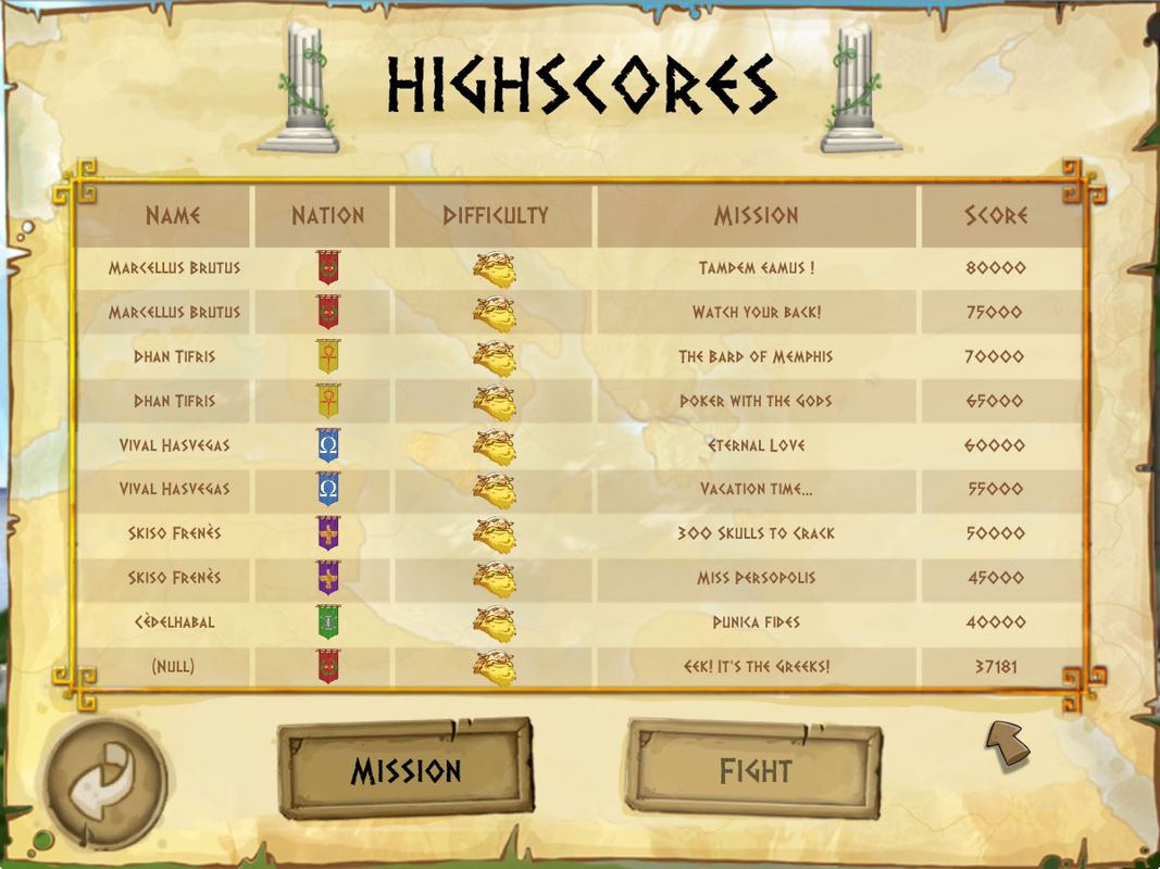 Tiny Token Empires (Windows) screenshot: High scores screen