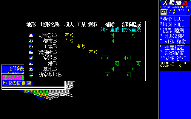 Daisenryaku III: Great Commander (PC-98) screenshot: Building types